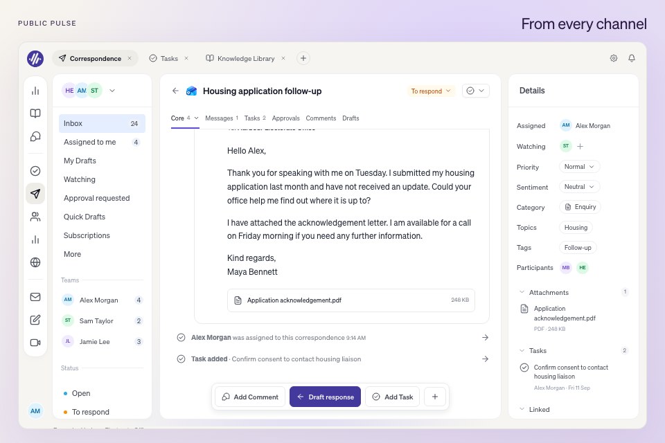 Public Pulse correspondence workspace with example data